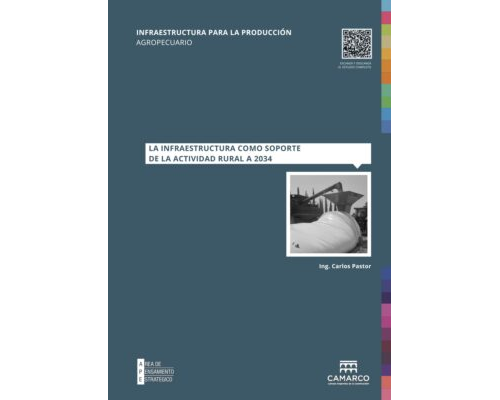CONSTRUIR 2034 – Infraestructura Rural